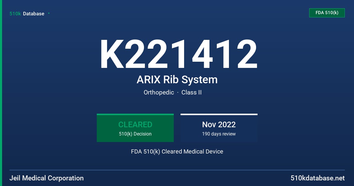 K221412 ARIX Rib System FDA 510(k) Cleared Medical Device