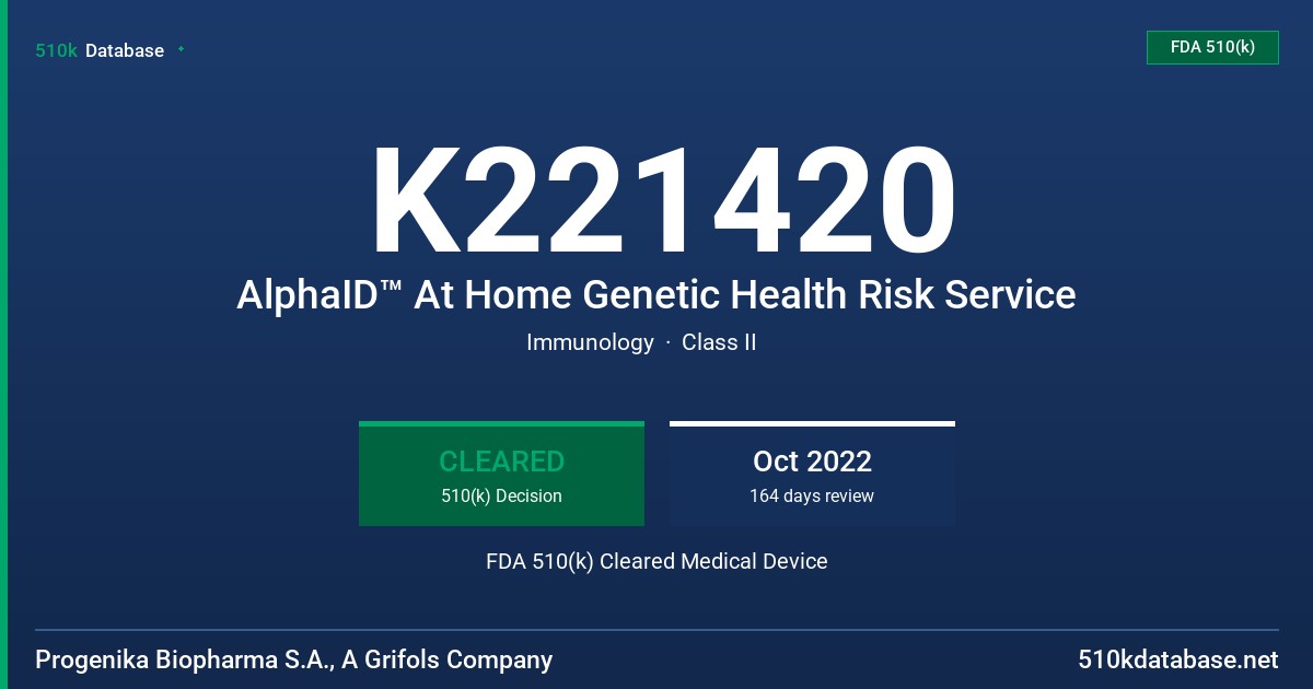 K221420 AlphaID™ At Home Genetic Health Risk Service FDA 510(k) Cleared Medical Device