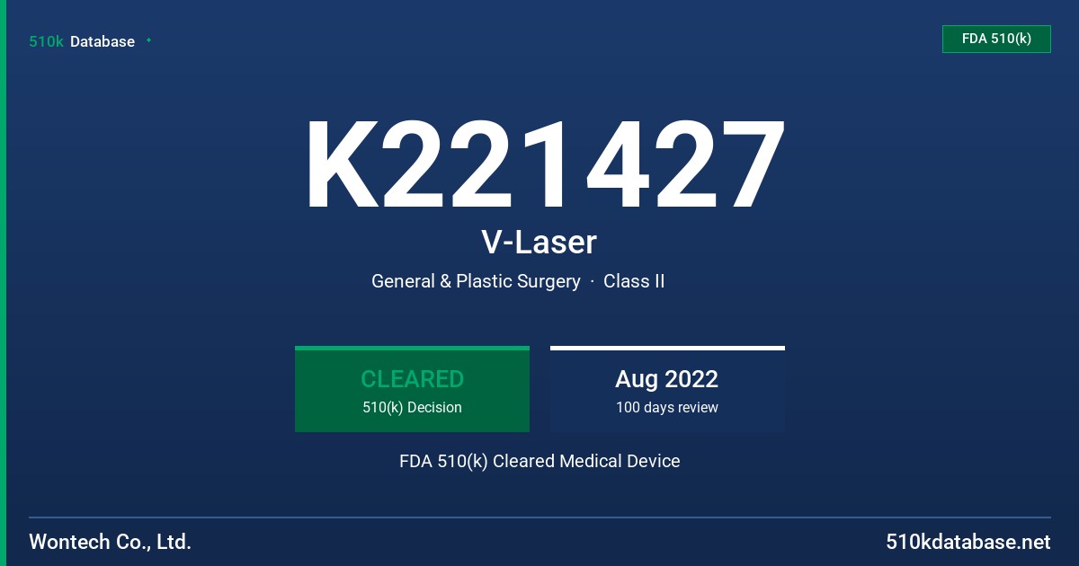 K221427 V-Laser FDA 510(k) Cleared Medical Device