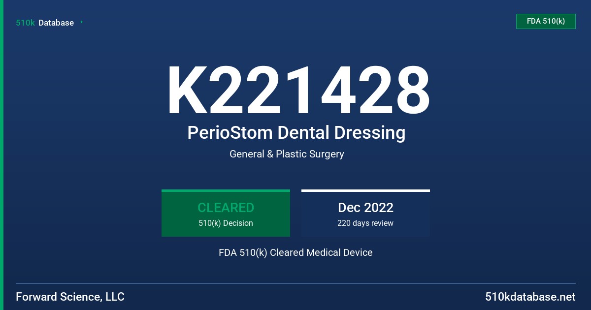 K221428 PerioStom Dental Dressing FDA 510(k) Cleared Medical Device