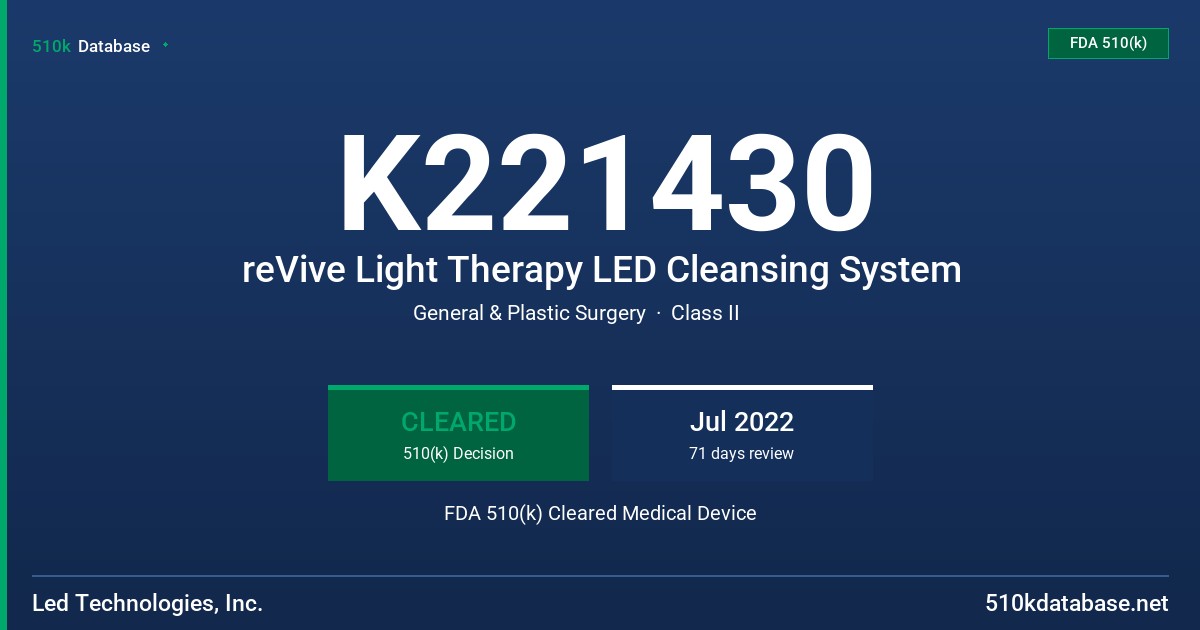 K221430 reVive Light Therapy LED Cleansing System FDA 510(k) Cleared Medical Device