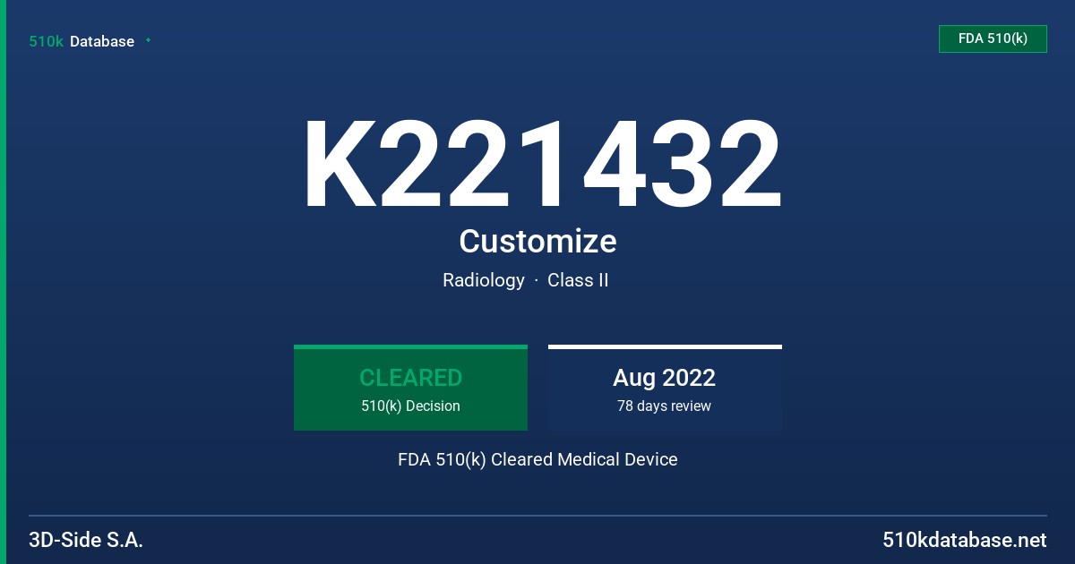 K221432 Customize FDA 510(k) Cleared Medical Device