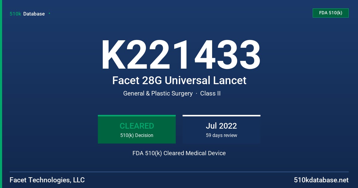 K221433 Facet 28G Universal Lancet FDA 510(k) Cleared Medical Device