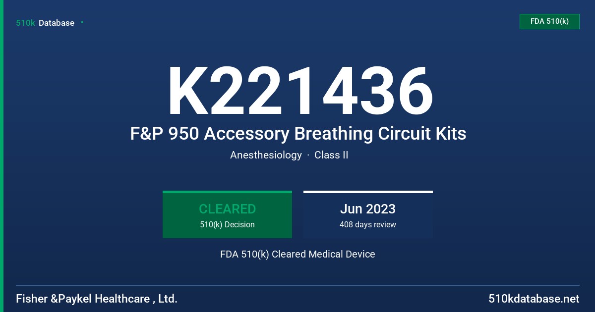 K221436 F&P 950 Accessory Breathing Circuit Kits FDA 510(k) Cleared Medical Device