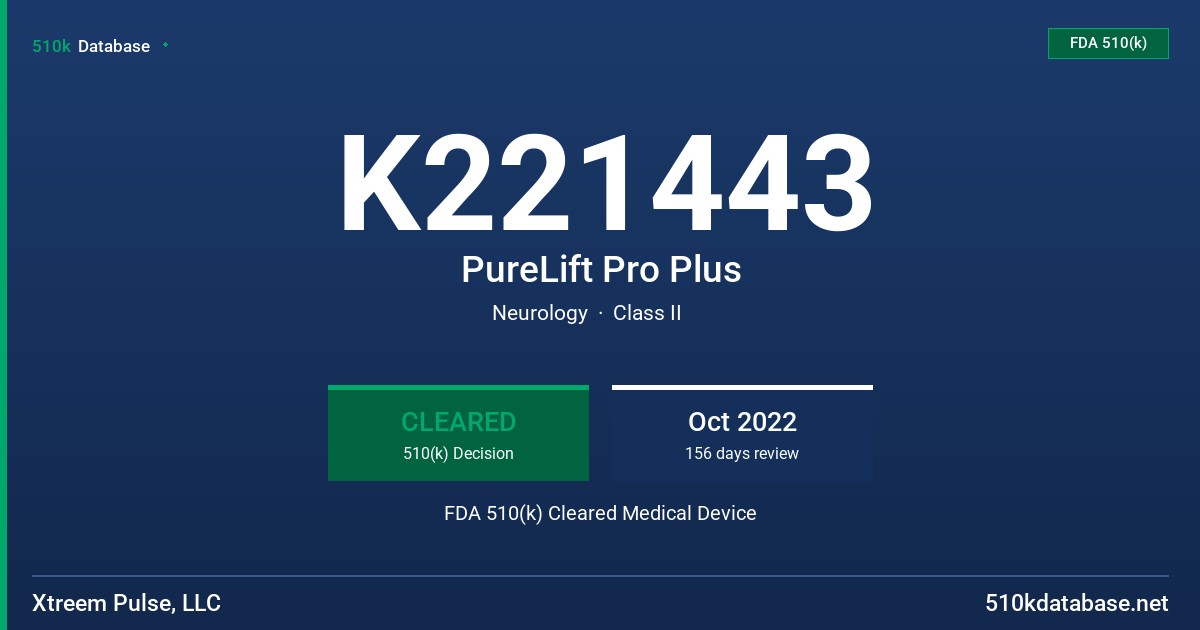 K221443 PureLift Pro Plus FDA 510(k) Cleared Medical Device