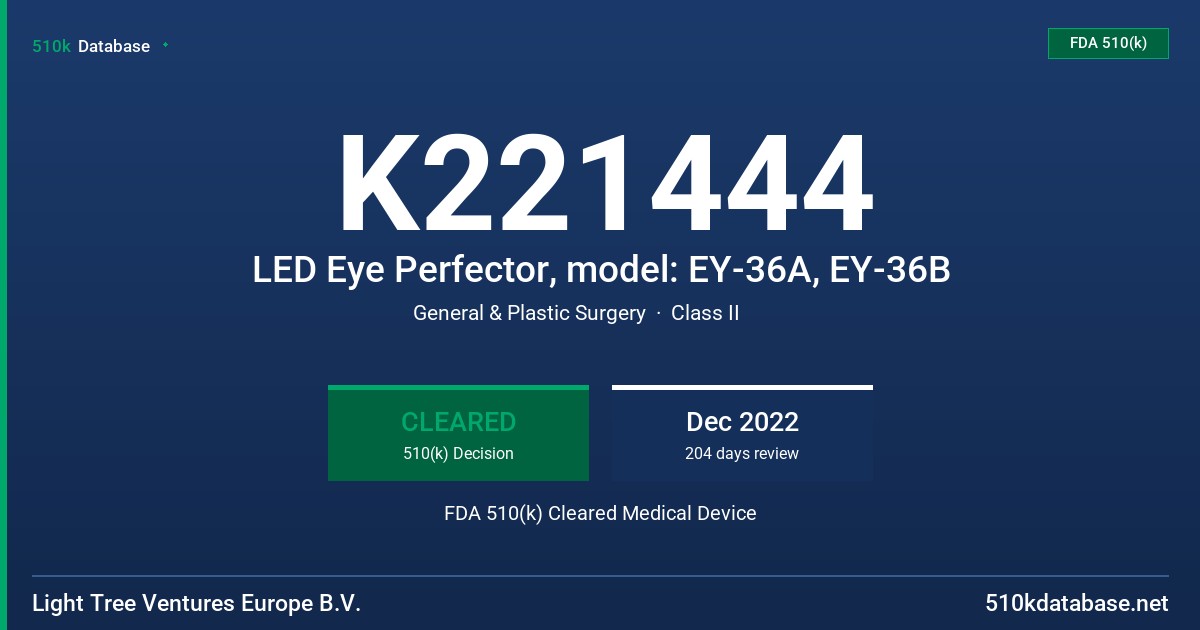K221444 LED Eye Perfector, model: EY-36A, EY-36B FDA 510(k) Cleared Medical Device