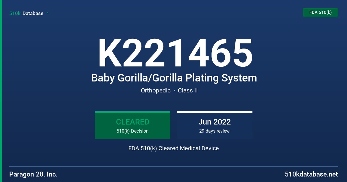 K221465 Baby Gorilla/Gorilla Plating System FDA 510(k) Cleared Medical Device