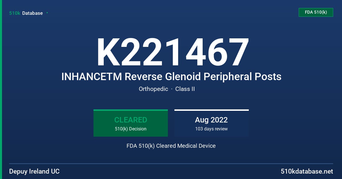 K221467 INHANCETM Reverse Glenoid Peripheral Posts FDA 510(k) Cleared Medical Device