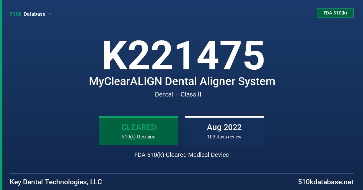K221475 MyClearALIGN Dental Aligner System FDA 510(k) Cleared Medical Device