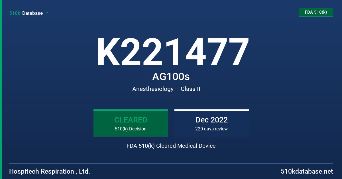 K221477 AG100s FDA 510(k) Cleared Medical Device