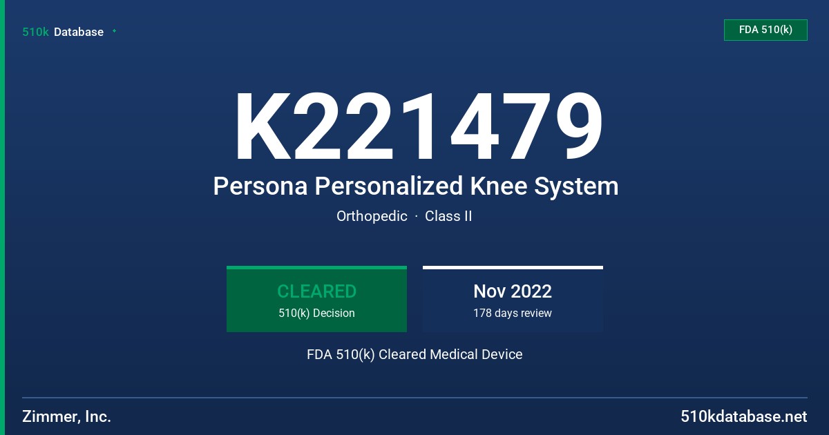 K221479 Persona Personalized Knee System FDA 510(k) Cleared Medical Device