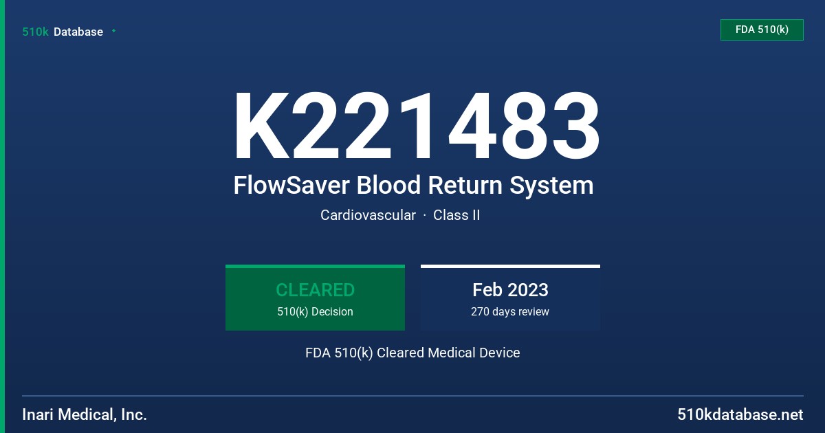 K221483 FlowSaver Blood Return System FDA 510(k) Cleared Medical Device