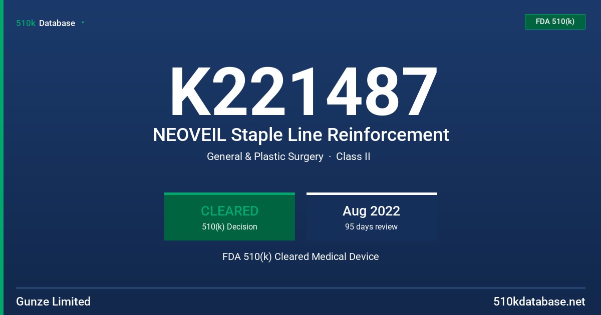 K221487 NEOVEIL Staple Line Reinforcement FDA 510(k) Cleared Medical Device