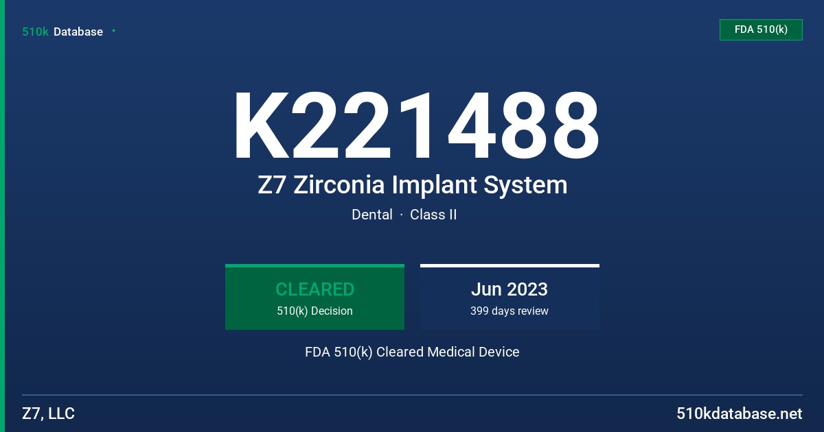 K221488 Z7 Zirconia Implant System FDA 510(k) Cleared Medical Device