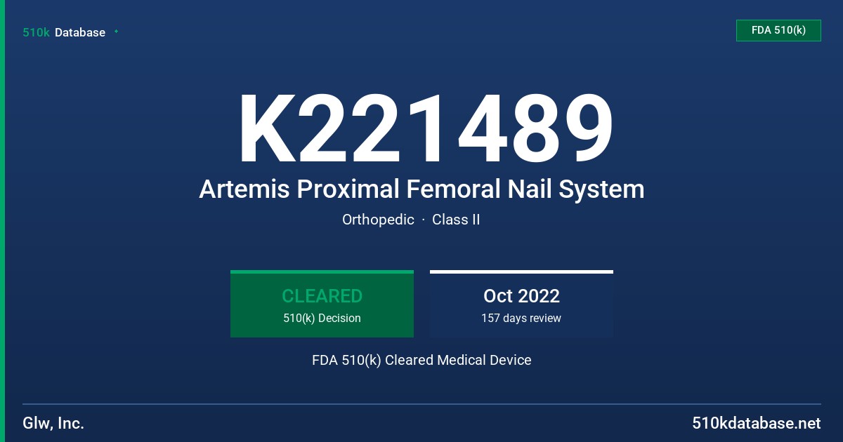 K221489 Artemis Proximal Femoral Nail System FDA 510(k) Cleared Medical Device