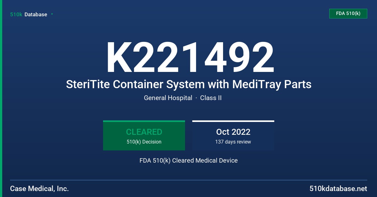 K221492 SteriTite Container System with MediTray Parts FDA 510(k) Cleared Medical Device