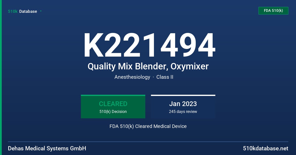 K221494 Quality Mix Blender, Oxymixer FDA 510(k) Cleared Medical Device
