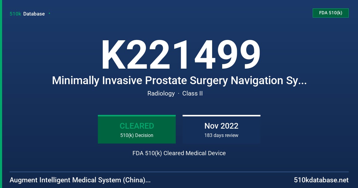 K221499 Minimally Invasive Prostate Surgery Navigation System FDA 510(k) Cleared Medical Device