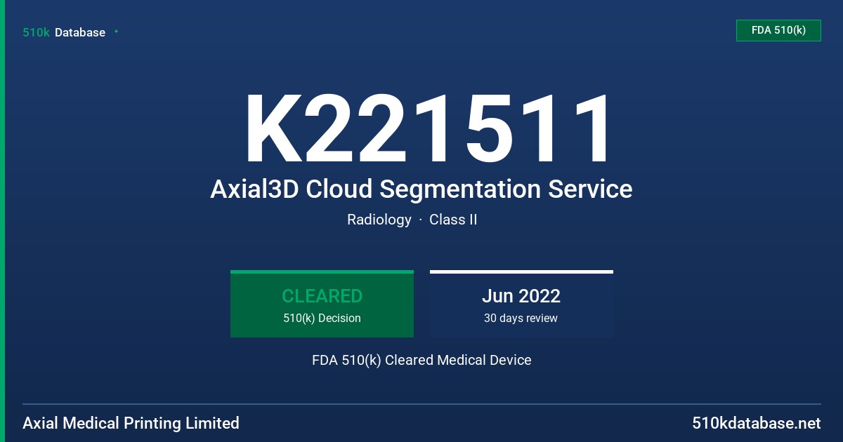 K221511 Axial3D Cloud Segmentation Service FDA 510(k) Cleared Medical Device