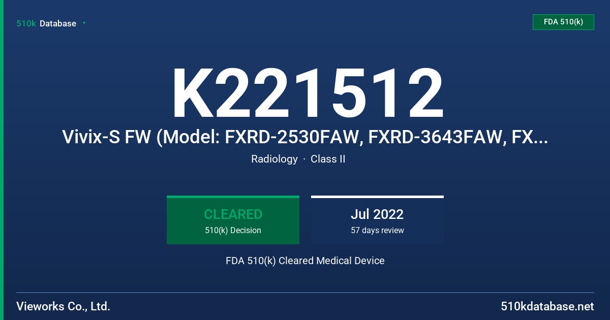 K221512 Vivix-S FW (Model: FXRD-2530FAW, FXRD-3643FAW, FXRD-4343FAW) FDA 510(k) Cleared Medical Device
