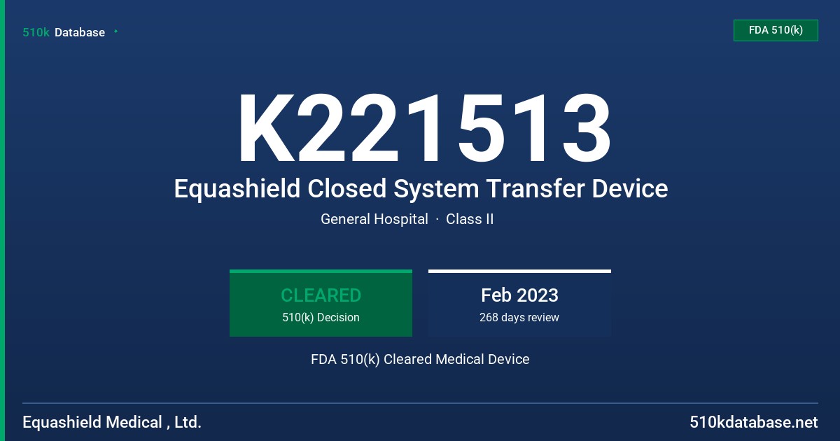 K221513 Equashield Closed System Transfer Device FDA 510(k) Cleared Medical Device