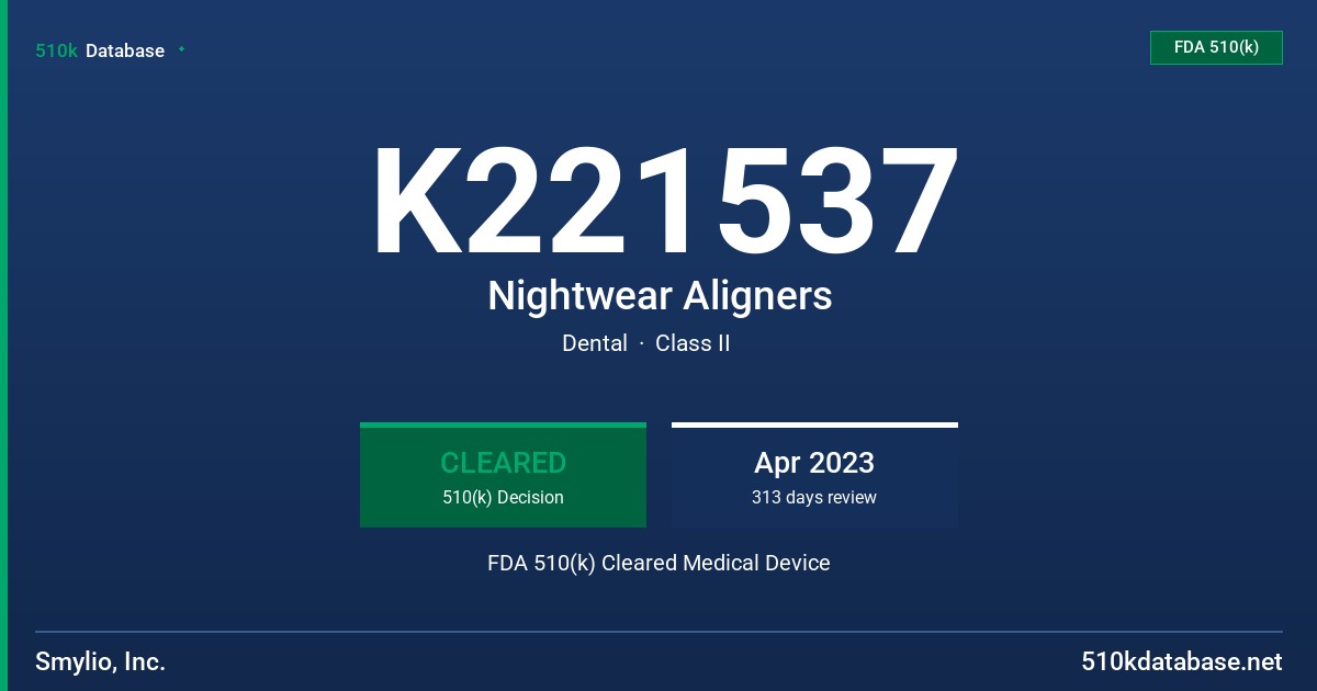 K221537 Nightwear Aligners FDA 510(k) Cleared Medical Device