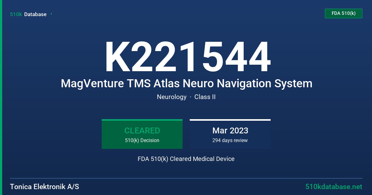 K221544 MagVenture TMS Atlas Neuro Navigation System FDA 510(k) Cleared Medical Device