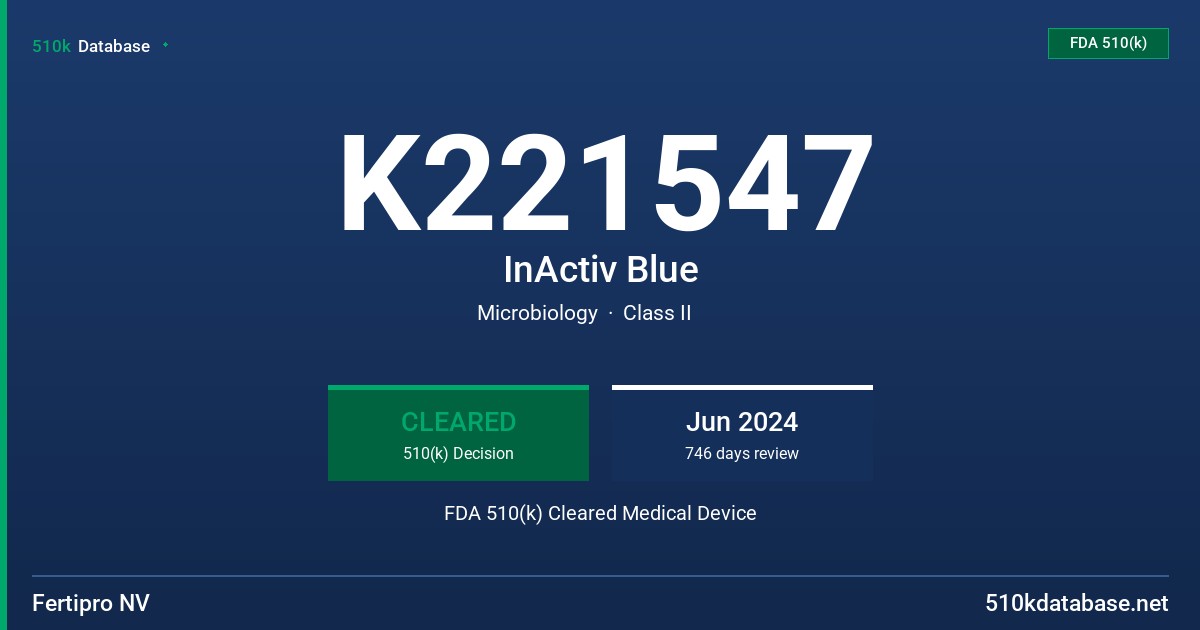 K221547 InActiv Blue FDA 510(k) Cleared Medical Device