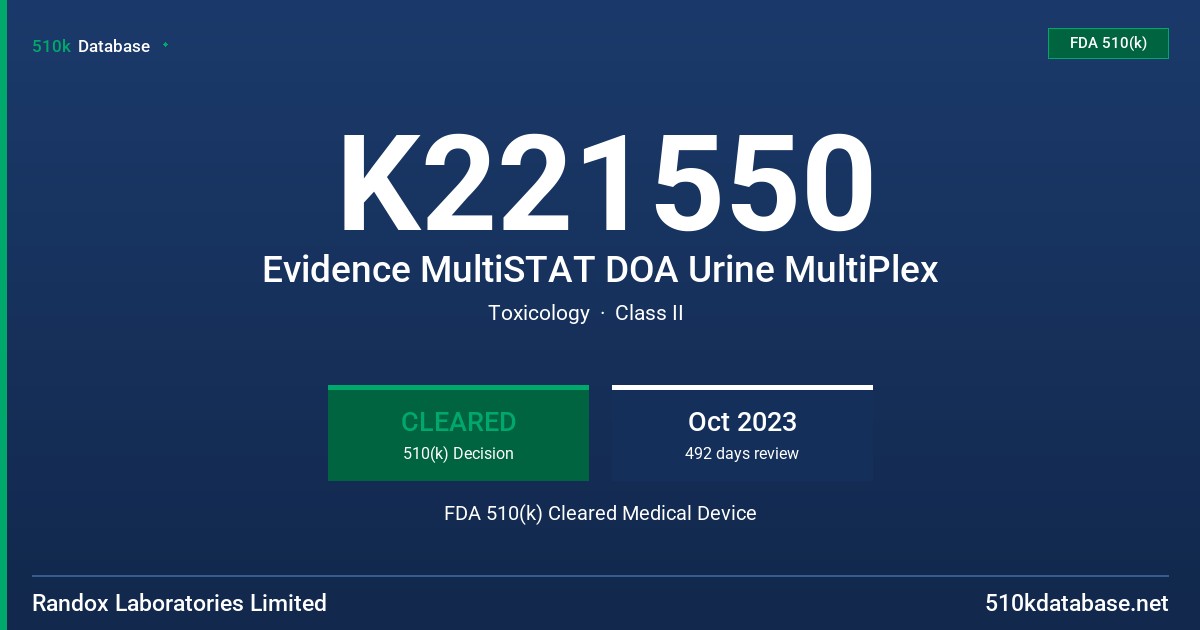 K221550 Evidence MultiSTAT DOA Urine MultiPlex FDA 510(k) Cleared Medical Device