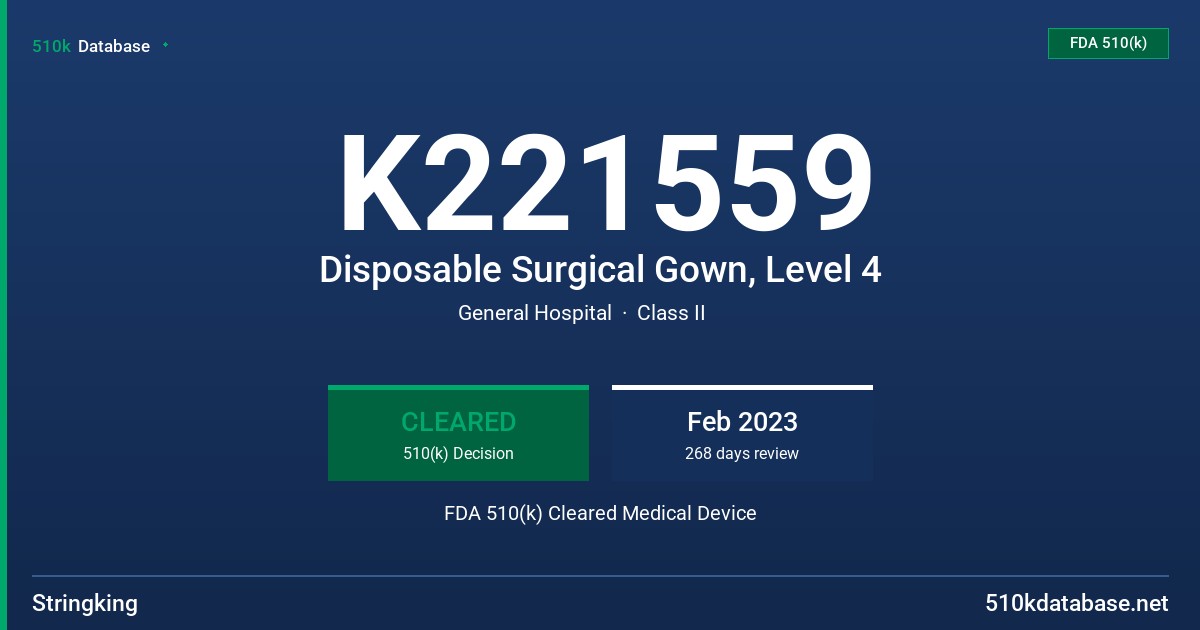 K221559 Disposable Surgical Gown, Level 4 FDA 510(k) Cleared Medical Device