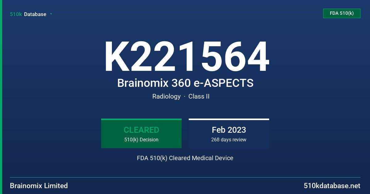 K221564 Brainomix 360 e-ASPECTS FDA 510(k) Cleared Medical Device