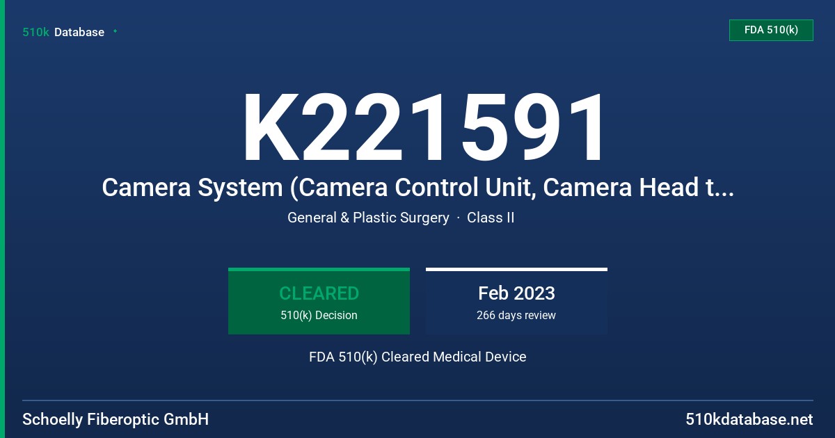 K221591 Camera System (Camera Control Unit, Camera Head to be coupled to a fiberoptic scope), NIR FI Light Source FDA 510(k) Cleared Medical Device