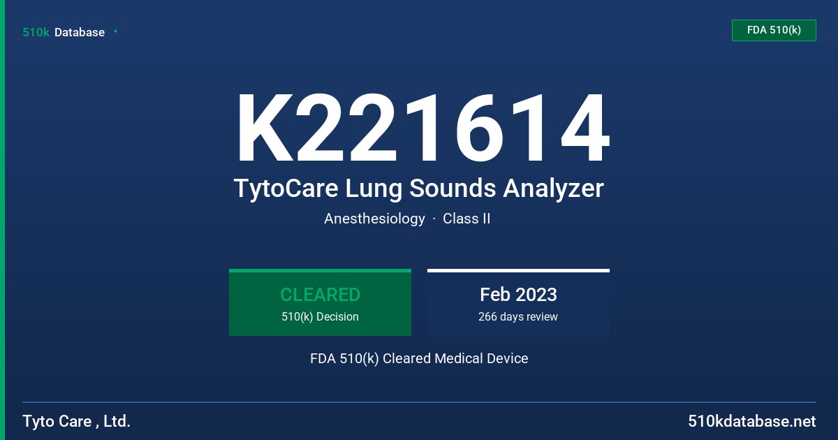 K221614 TytoCare Lung Sounds Analyzer FDA 510(k) Cleared Medical Device