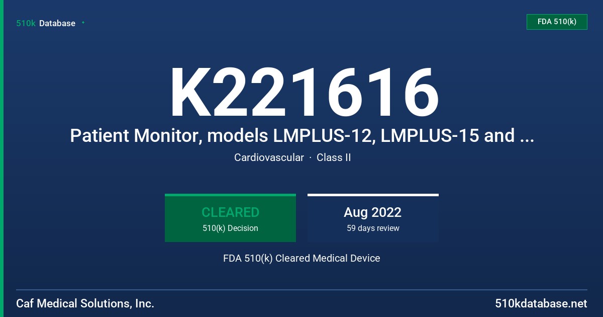 K221616 Patient Monitor, models LMPLUS-12, LMPLUS-15 and LMPLUS-17 FDA 510(k) Cleared Medical Device