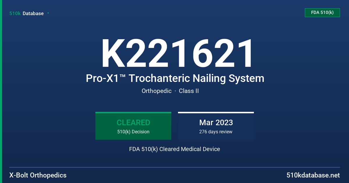 K221621 Pro-X1™ Trochanteric Nailing System FDA 510(k) Cleared Medical Device