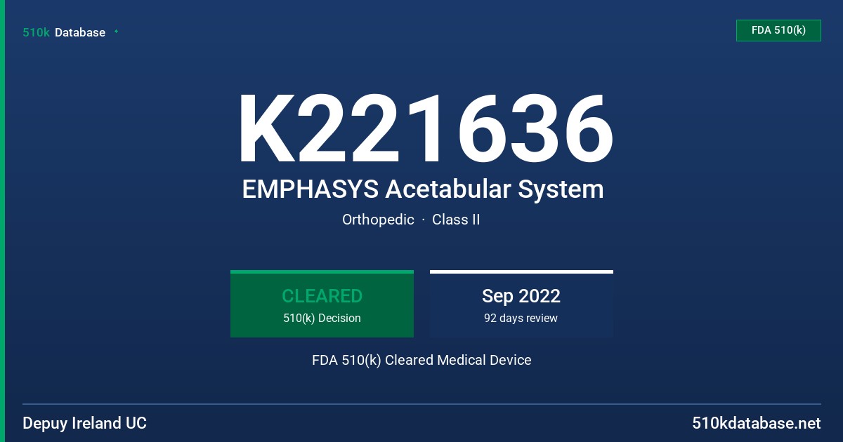 K221636 EMPHASYS Acetabular System FDA 510(k) Cleared Medical Device