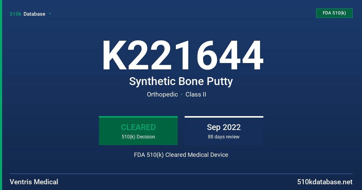 K221644 Synthetic Bone Putty FDA 510(k) Cleared Medical Device