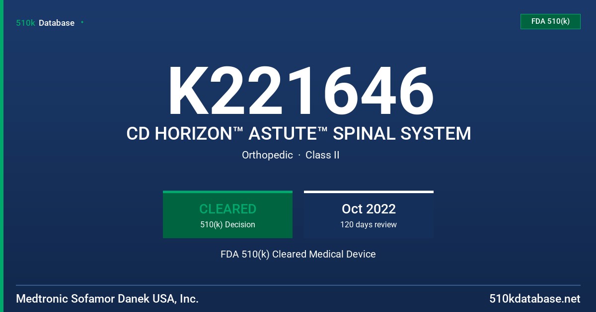 K221646 CD HORIZON™ ASTUTE™ SPINAL SYSTEM FDA 510(k) Cleared Medical Device