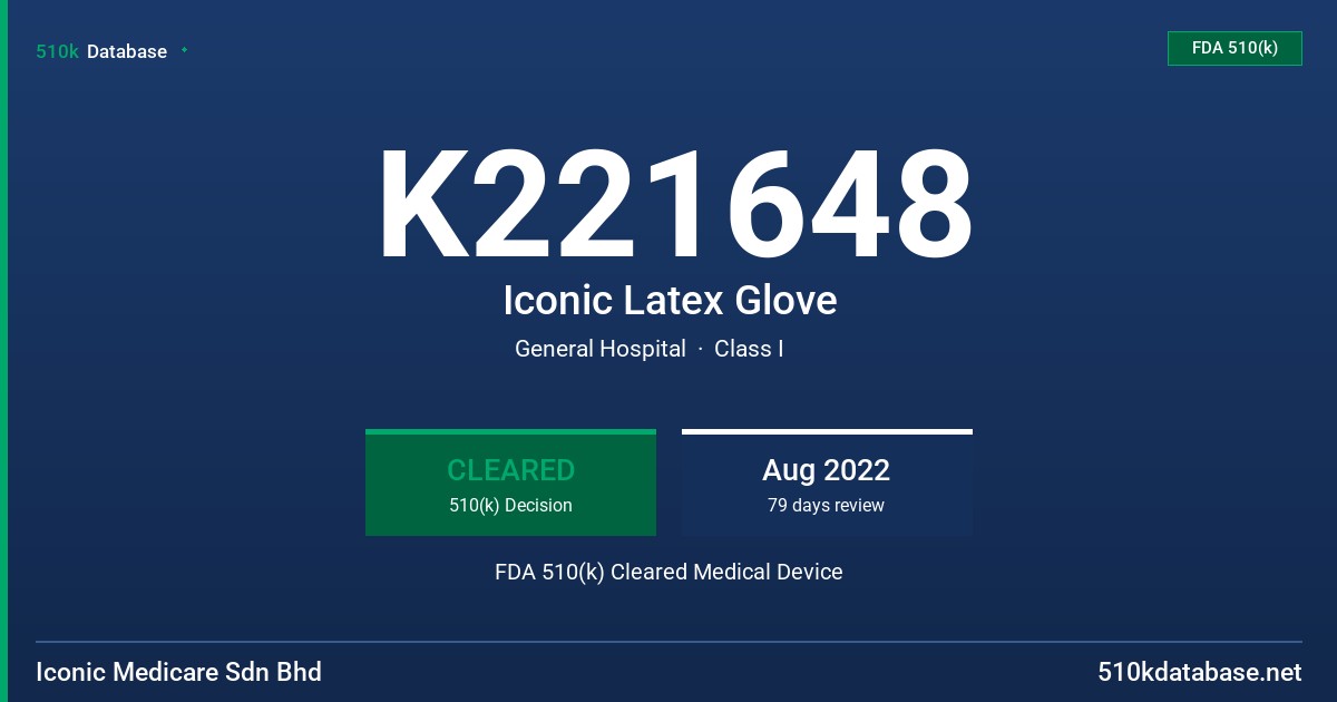 K221648 Iconic Latex Glove FDA 510(k) Cleared Medical Device