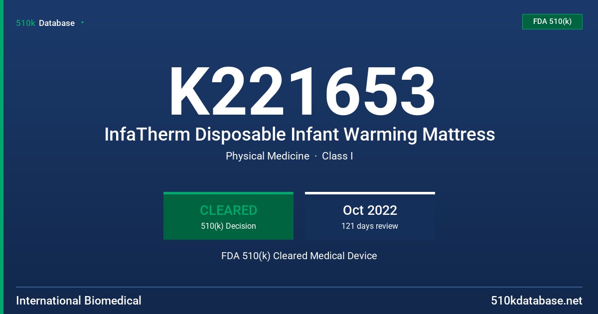K221653 InfaTherm Disposable Infant Warming Mattress FDA 510(k) Cleared Medical Device