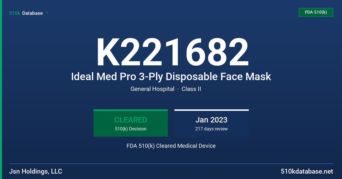 K221682 Ideal Med Pro 3-Ply Disposable Face Mask FDA 510(k) Cleared Medical Device