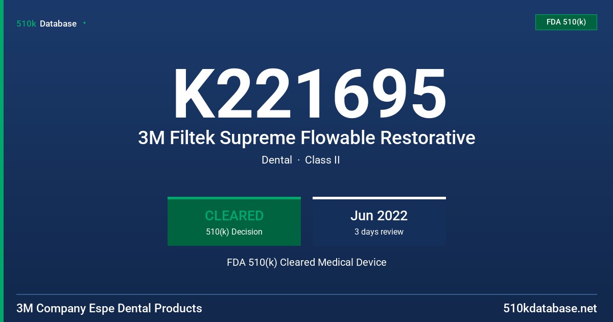 K221695 3M Filtek Supreme Flowable Restorative FDA 510(k) Cleared Medical Device
