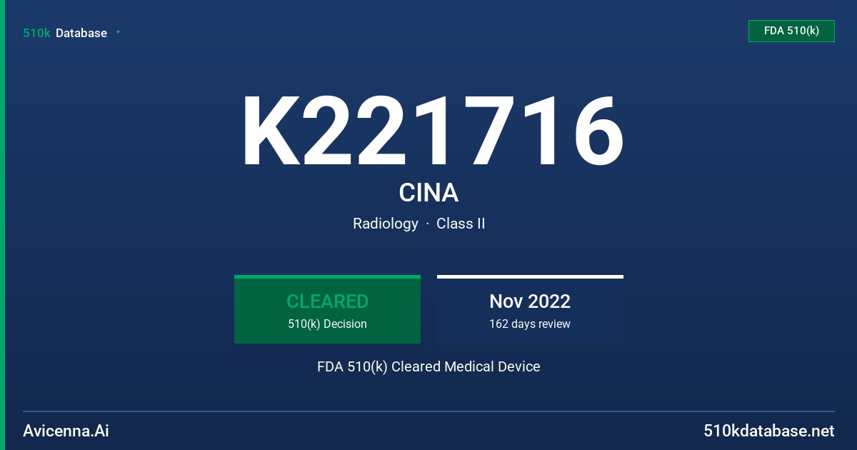 K221716 CINA FDA 510(k) Cleared Medical Device