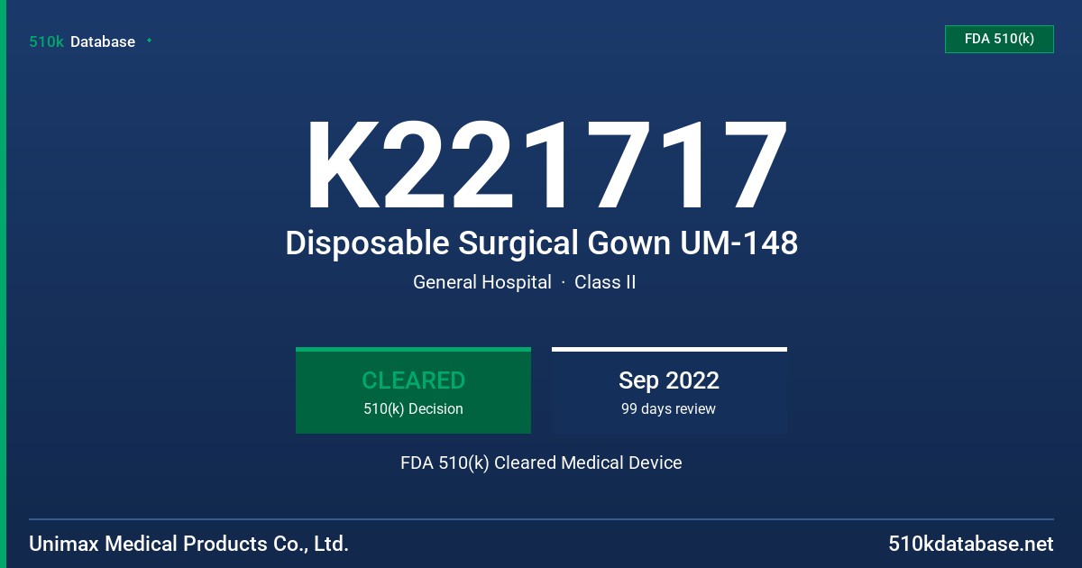 K221717 Disposable Surgical Gown UM-148 FDA 510(k) Cleared Medical Device