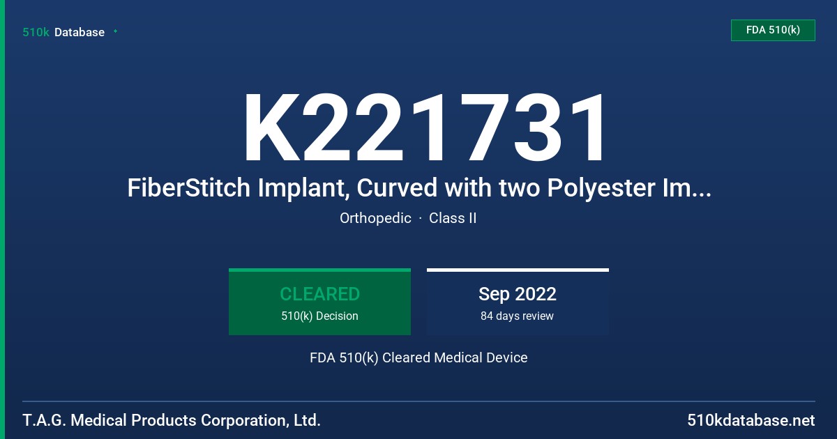K221731 FiberStitch Implant, Curved with two Polyester Implants and 2-0 FiberWire, FiberStitch Implant, Straight with two Polyester Implants and 2-0 FiberWire FDA 510(k) Cleared Medical Device