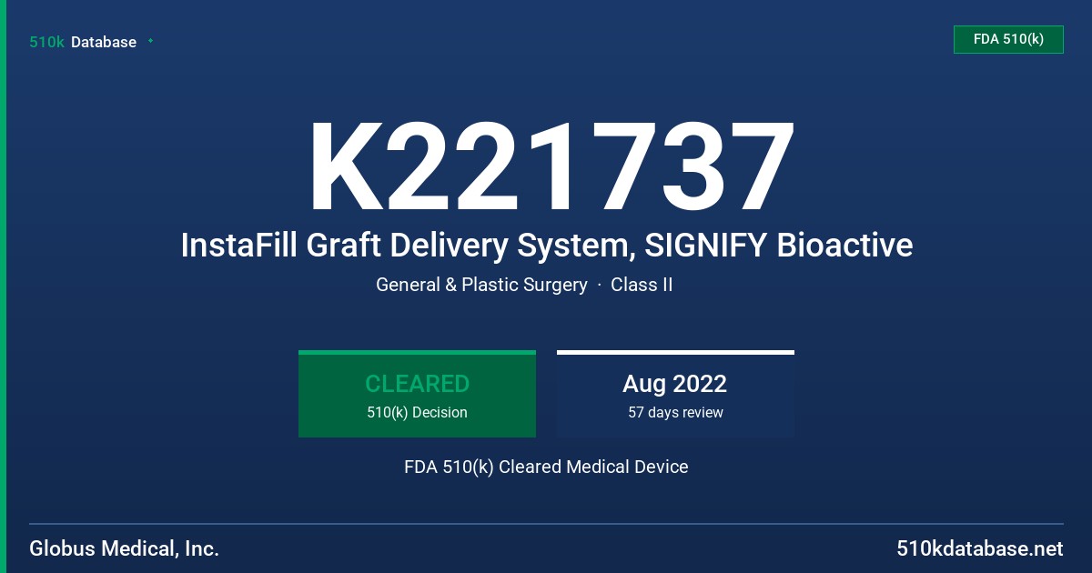 K221737 InstaFill Graft Delivery System, SIGNIFY Bioactive FDA 510(k) Cleared Medical Device