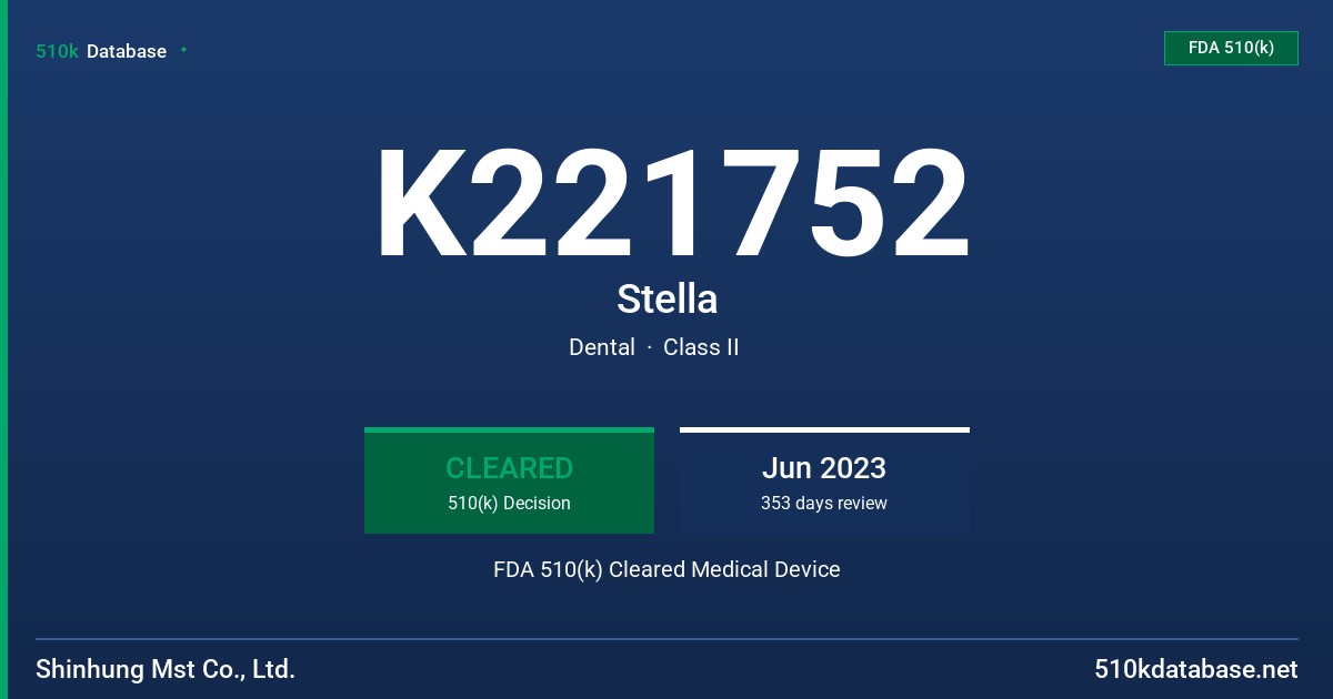 K221752 Stella FDA 510(k) Cleared Medical Device