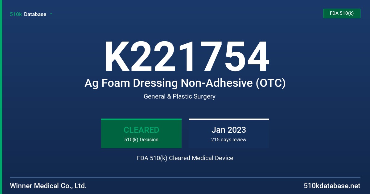 K221754 Ag Foam Dressing Non-Adhesive (OTC) FDA 510(k) Cleared Medical Device