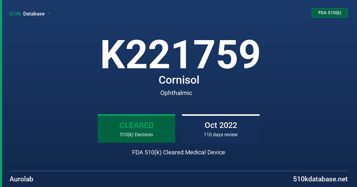 K221759 Cornisol FDA 510(k) Cleared Medical Device