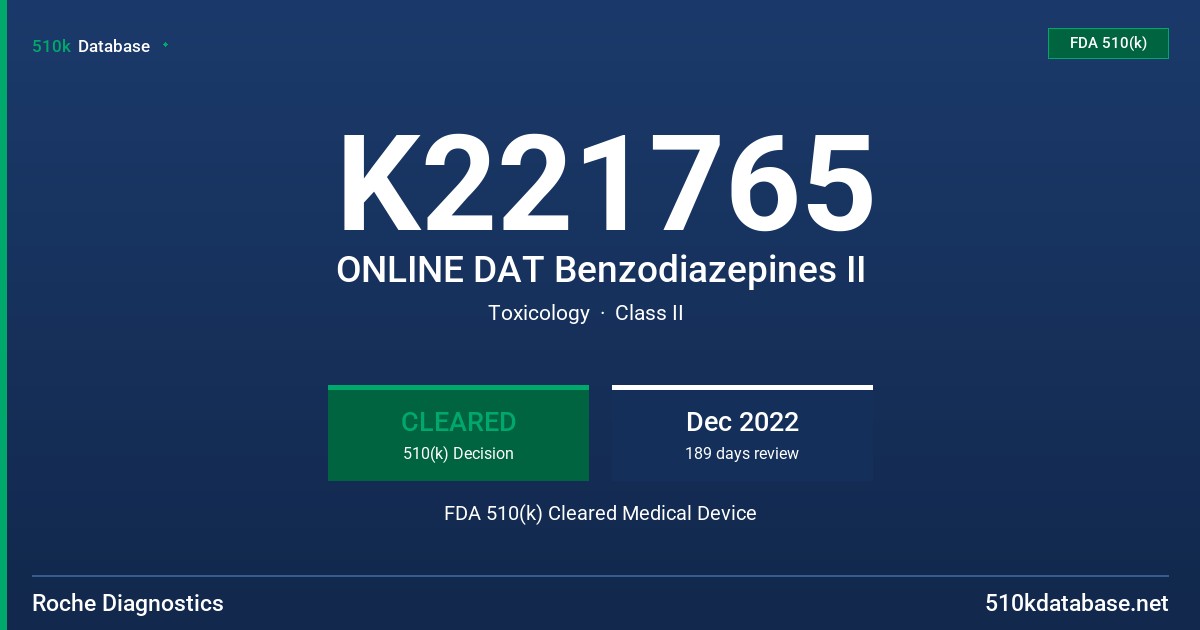 K221765 ONLINE DAT Benzodiazepines II FDA 510(k) Cleared Medical Device